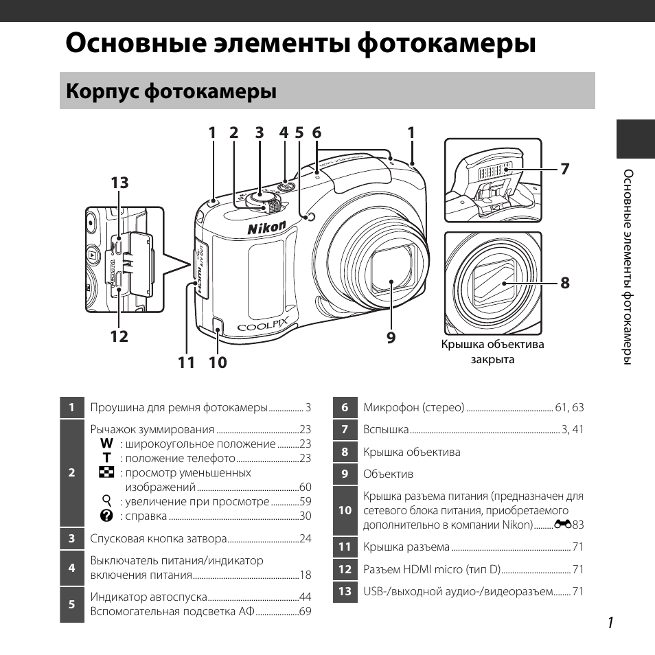 Схема фотоаппарата nikon coolpix