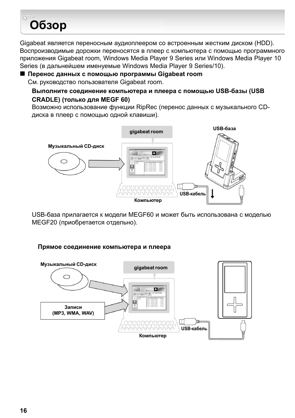 Обзор инструкция