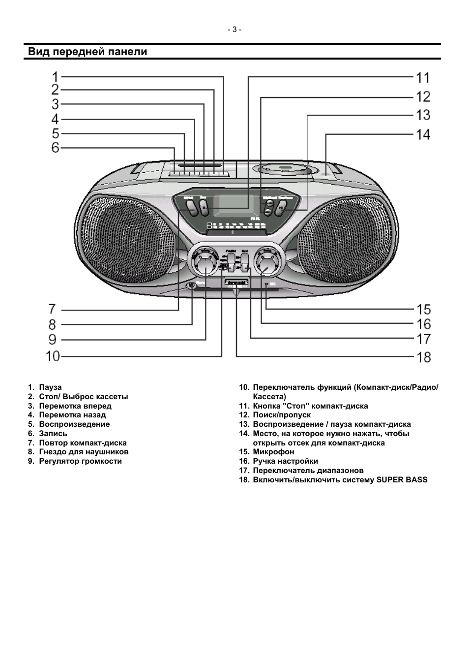 Схема samsung rcd m30b - 87 фото