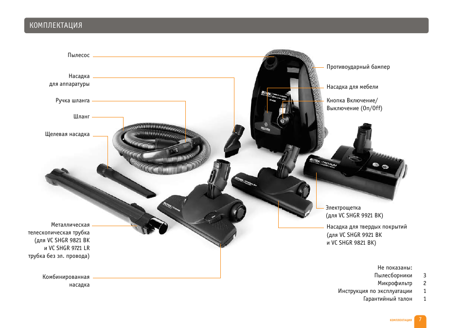 Как настроить пылесос. Bork VC SHGR 9821 BK. Пылесос Борк 9921. Пылесос Bork VC 9821. Борк трубка для пылесоса VC SHGR 9721 LR.