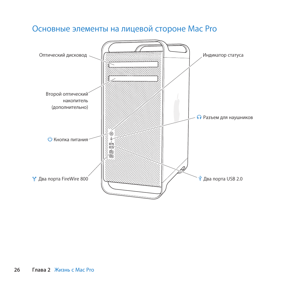 Mac перевод. Mac Pro Mid 2010. Mac Pro 2013 чертеж. Mac Pro early 2015 забор воздуха. Инструкция по сборке компьютера Mac Pro.