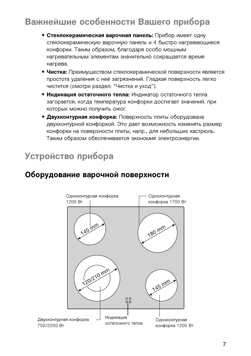 Zanussi z96 варочная панель инструкция