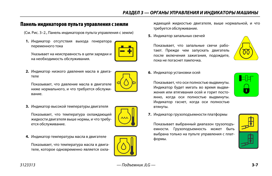 Индикатор на пульте мигает