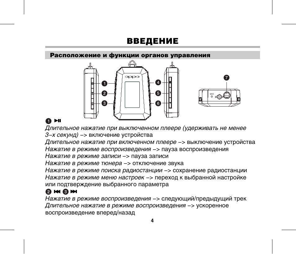 Инструкция введение. SW-311mp инструкция. WY 009 инструкция. BOVBOX wl009 инструкция. Gs034r9 инструкция на русском.