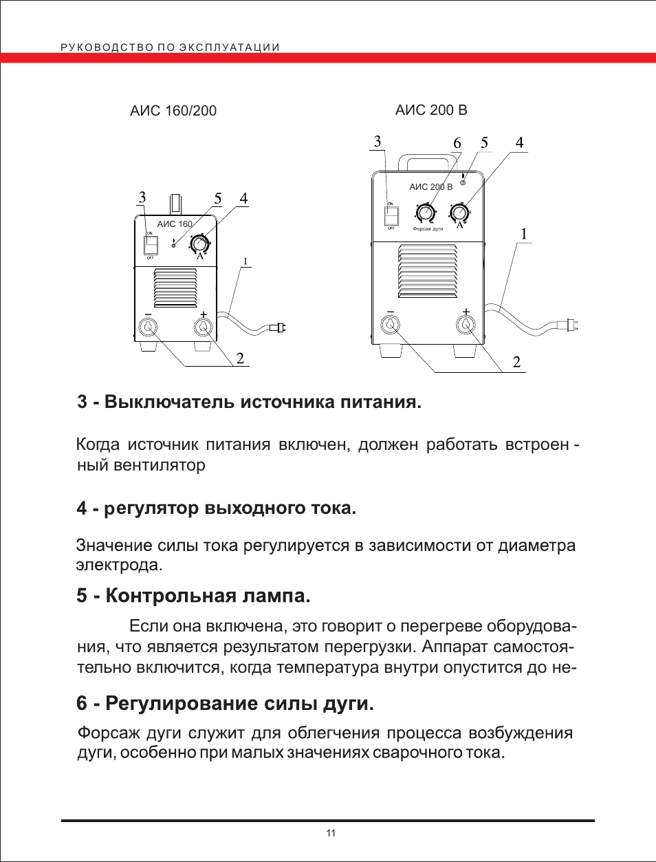 Инструкция 160