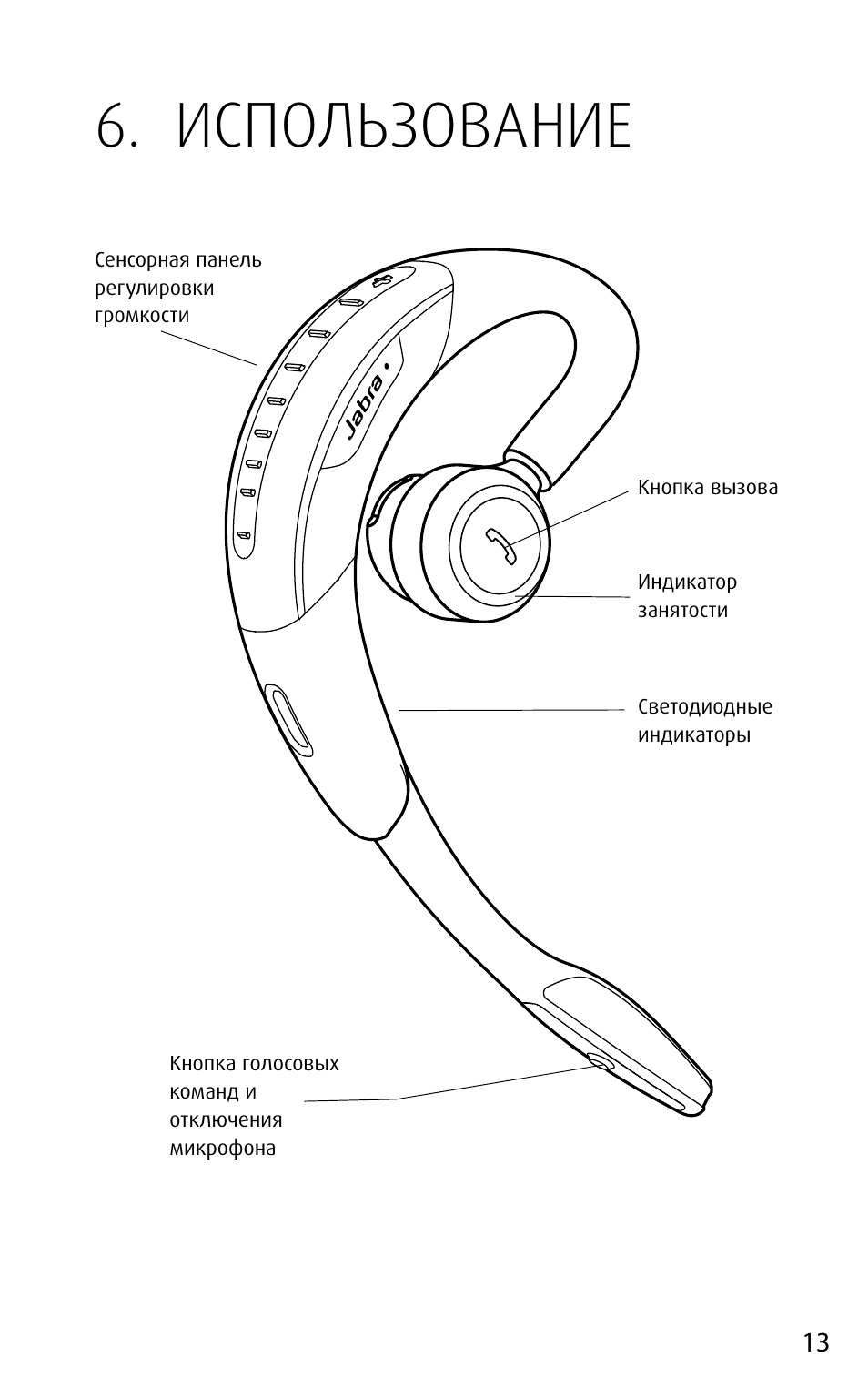 Беспроводные инструкция. Индикация гарнитуры Jabra. Зарядка блютуз гарнитуры схема. Блютуз микрофон схема. Кнопка отключения микрофона.