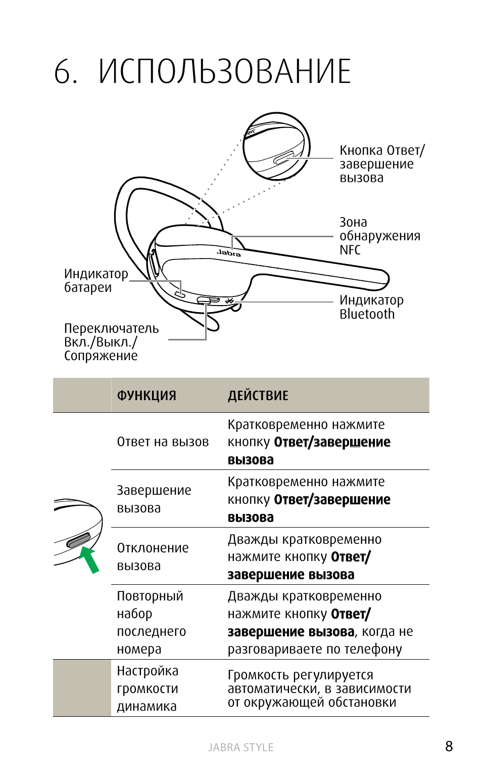 Jabra инструкция на русском