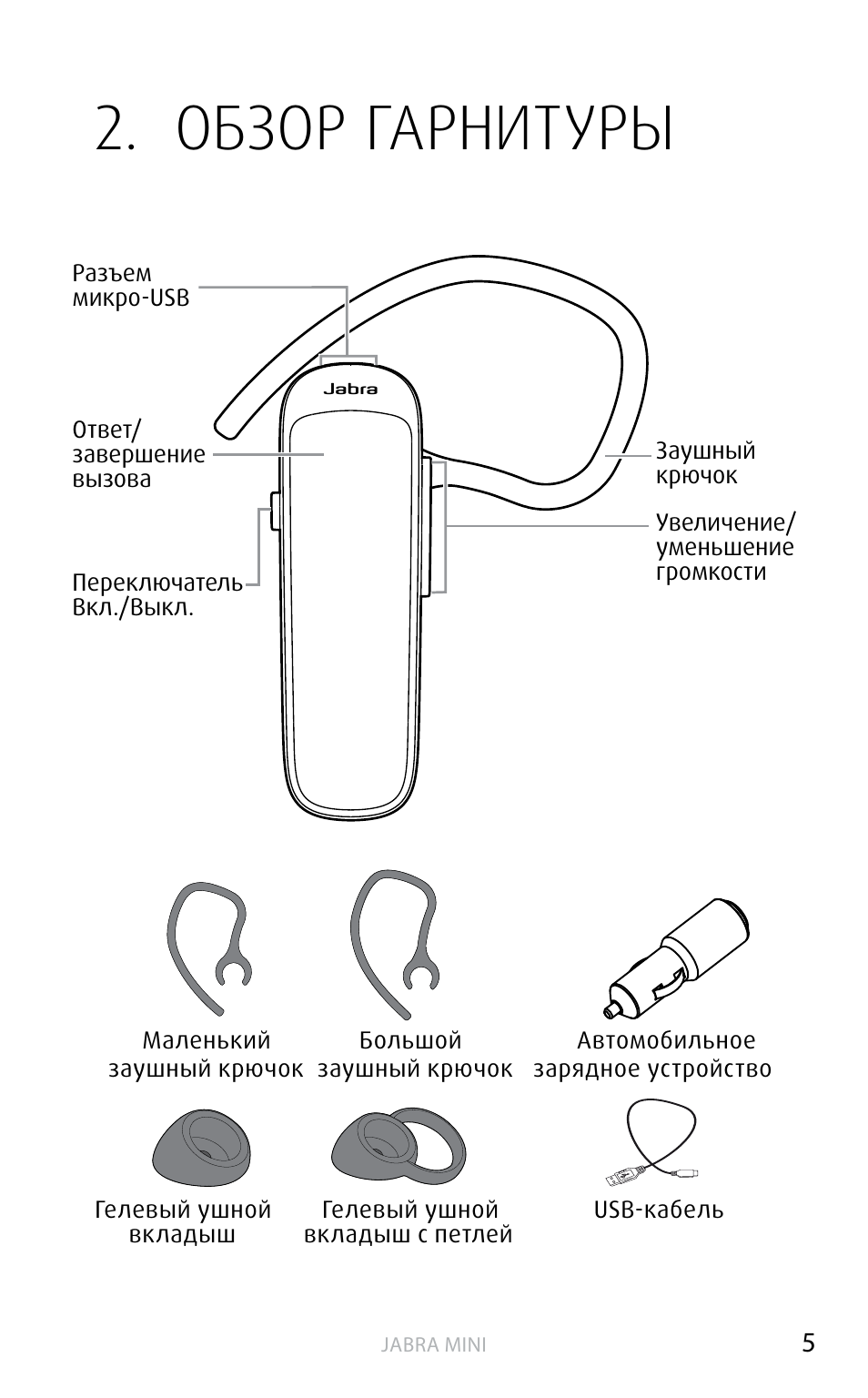 Устройство блютуз наушников схема