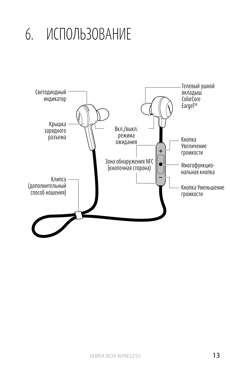 Схема беспроводных наушников bluetooth