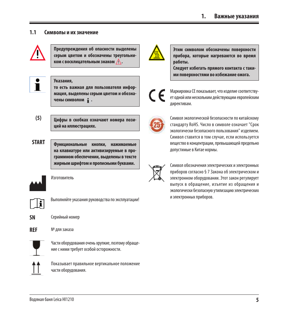 Что означает инструкция. Leica hi1210. Значок указания важности. Знак указание i. Символы указания положения.