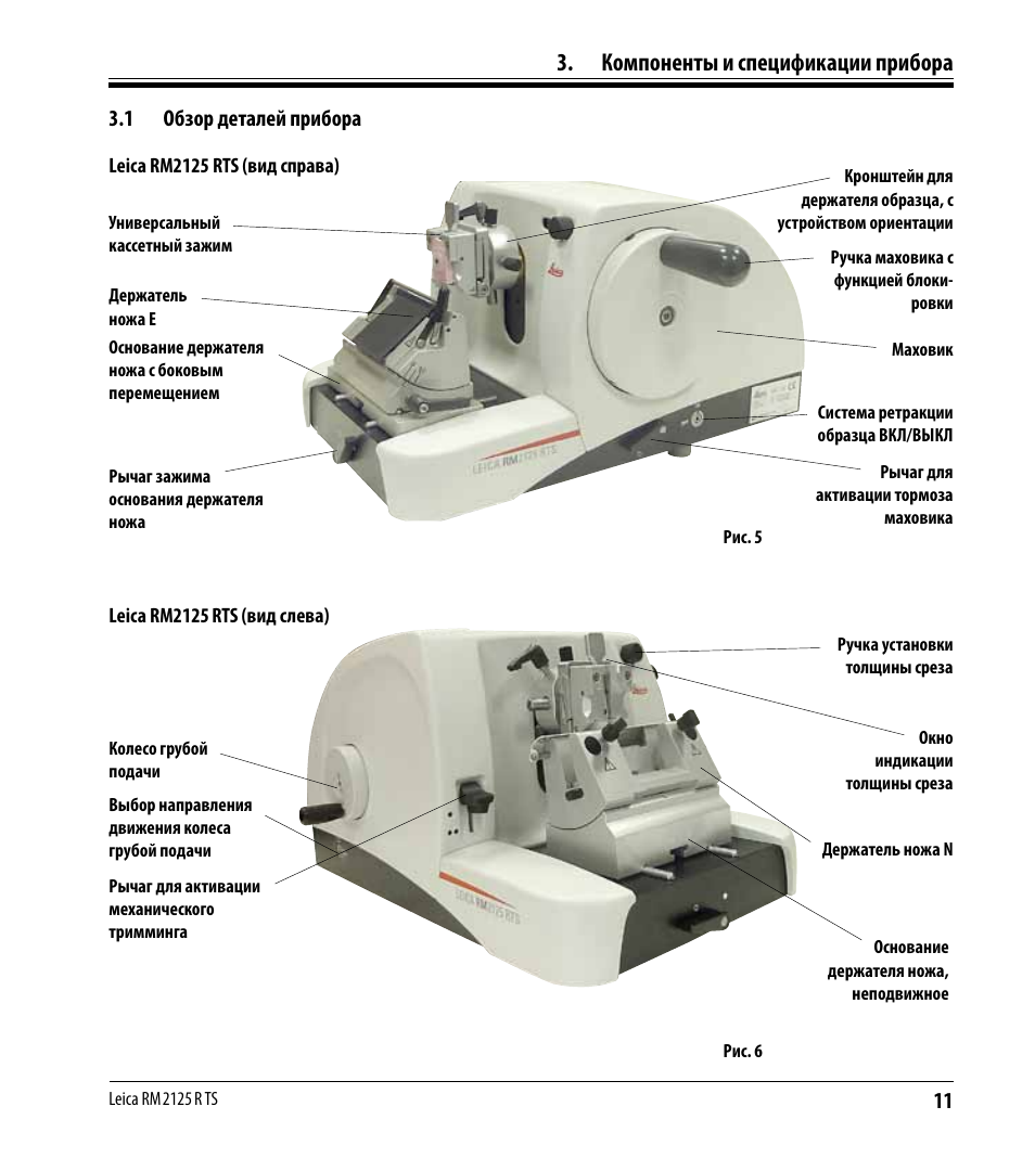Деталь прибор. Микротом ротационный Leica rm2125 RTS. Санный микротом толщина среза. Ротационный микротом строение. Микротом схема.