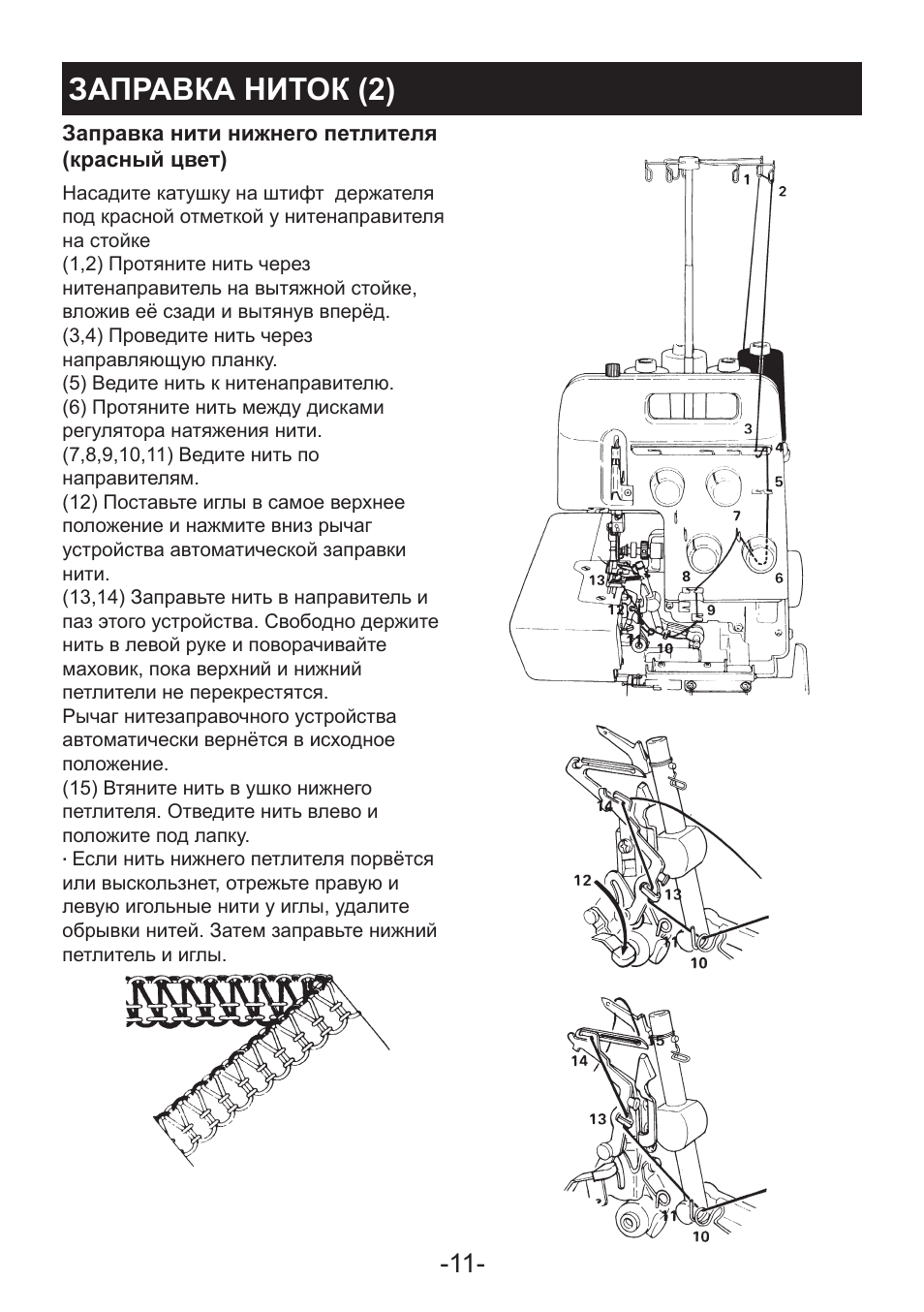 Схема заправки juki mo 75e