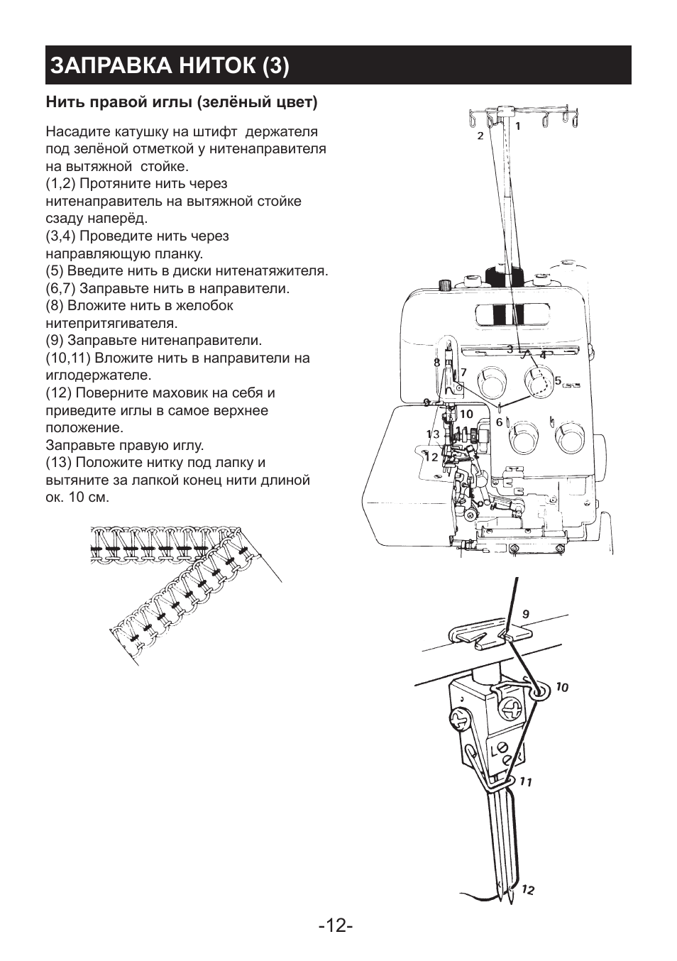 Схема заправки juki mo 75e