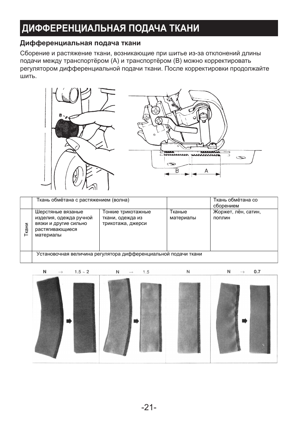 Ткани инструкция. Дифференциальная подача ткани на оверлоке что это. Дифференциальная подача ткани. Дифференцированная подача ткани. Инструкция по эксплуатации Juki.