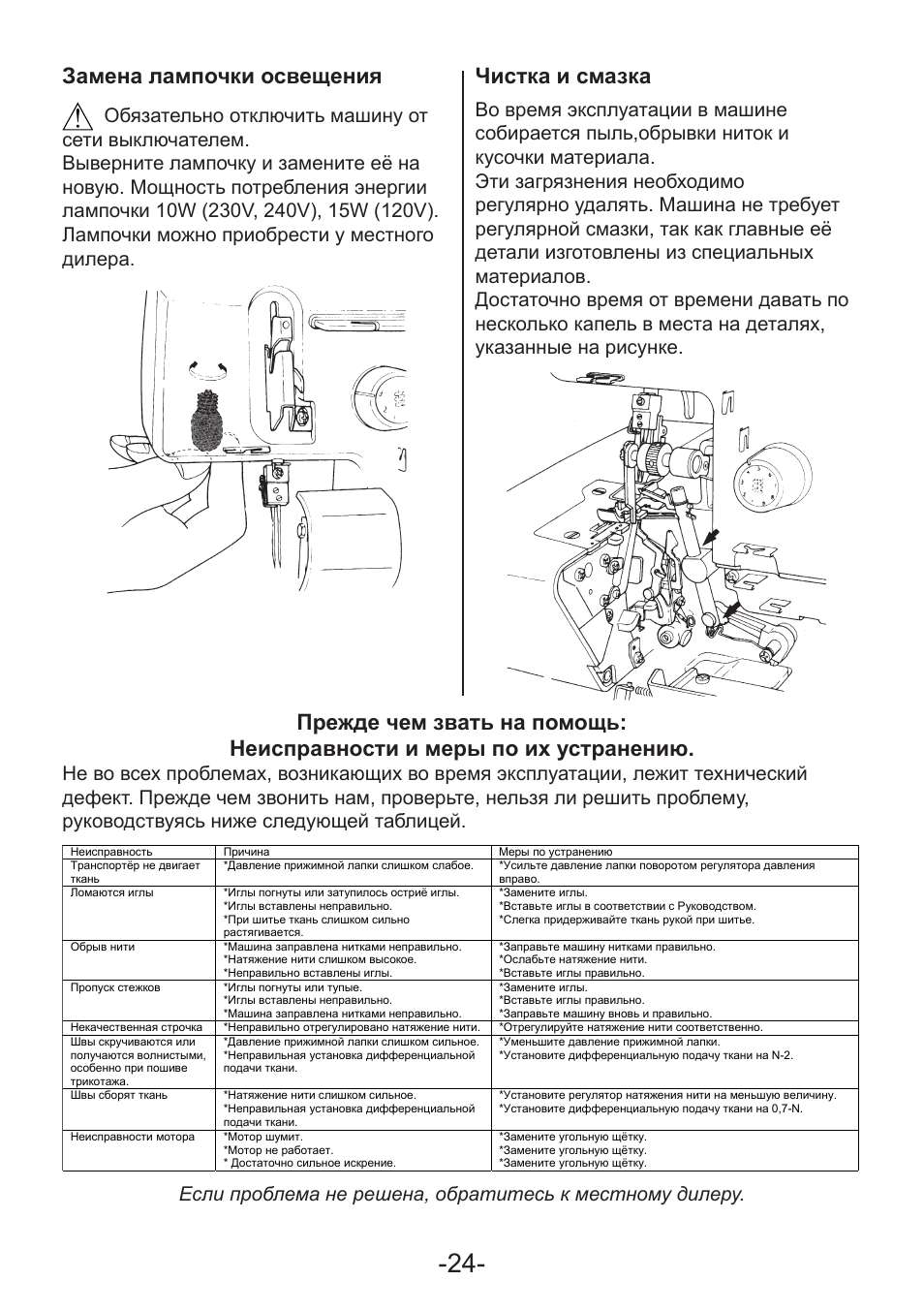 Де инструкция. Инструкция по замене ламп подсветки картин. Janome 900 SPM инструкция как поменять лампочку. Лампа у эрбу ХЛ 200 поменять инструкциями.