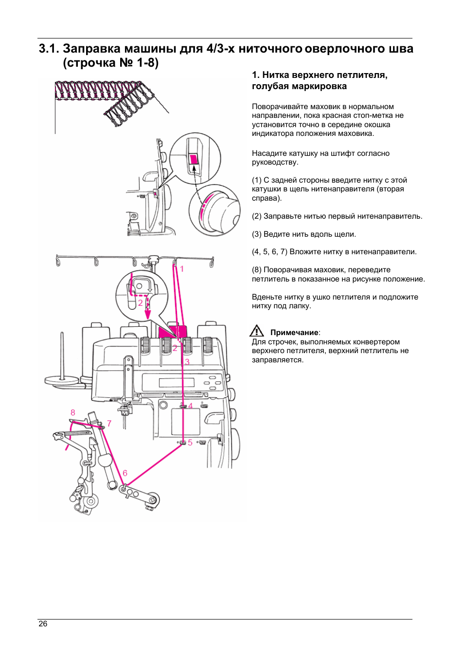 Оверлок прима ме 10 заправка нити схема