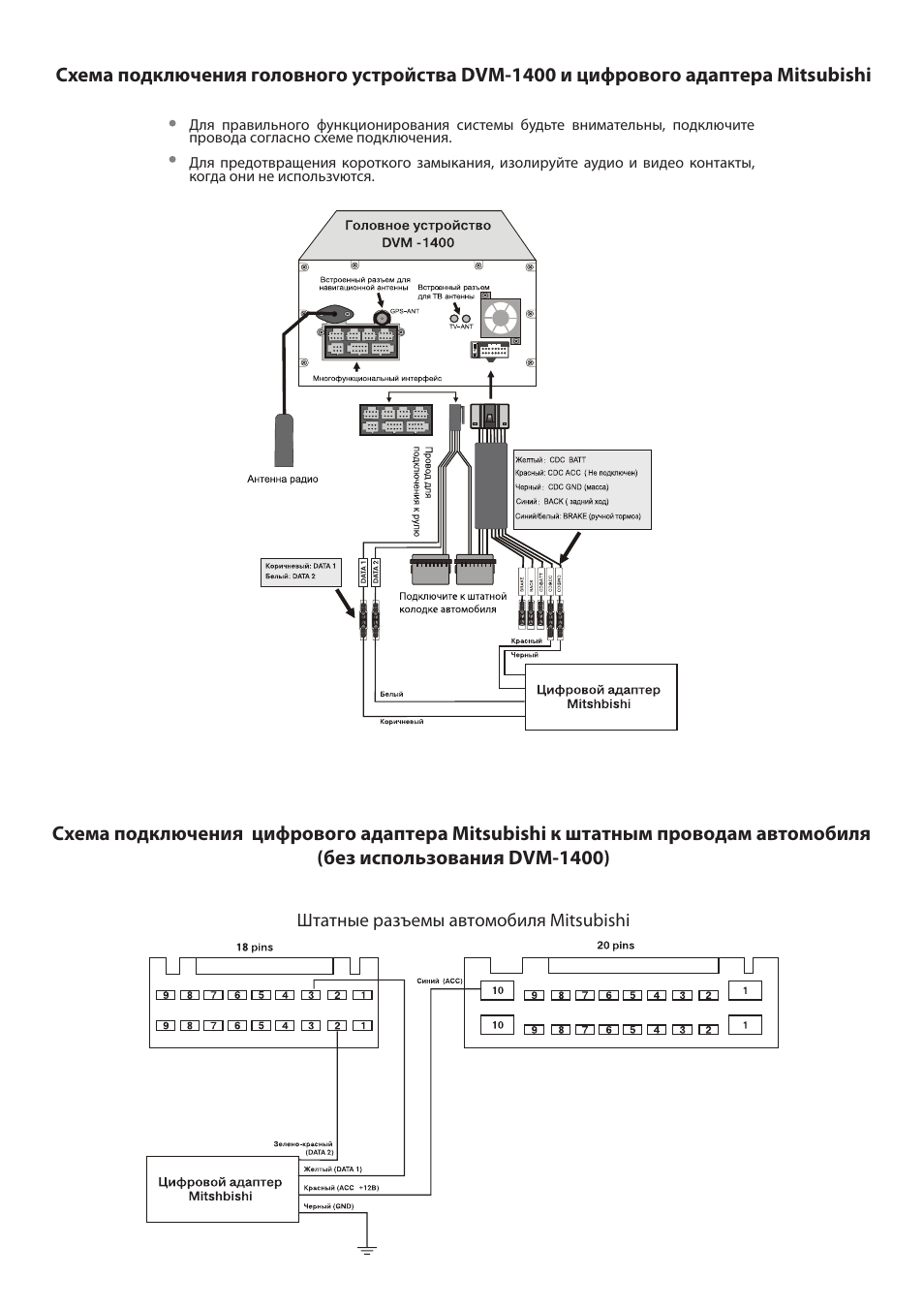 Автомагнитола phantom dvm 130g инструкция