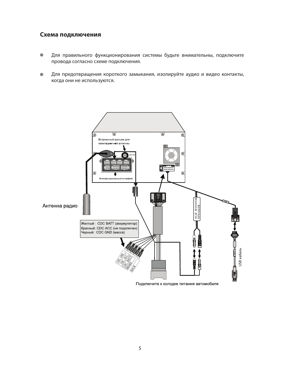 Автомагнитола phantom dvm 130g инструкция