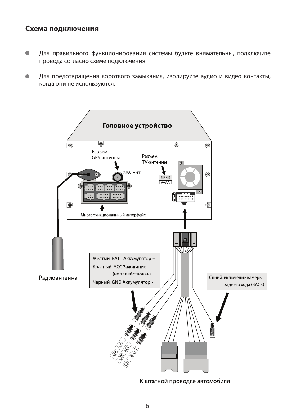 Магнитола пежо 3008 фантом инструкция