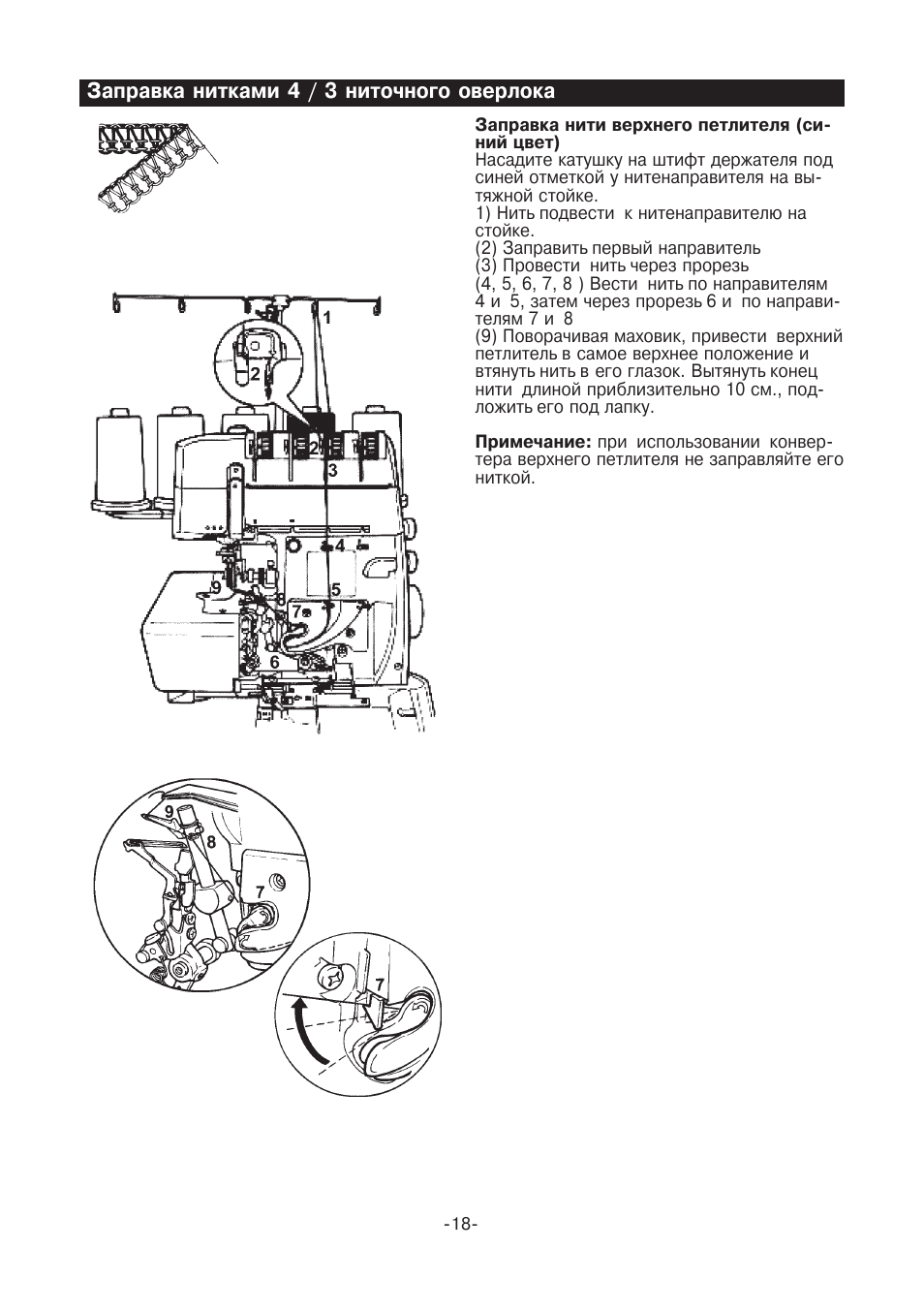 Схема заправки juki mo 75e