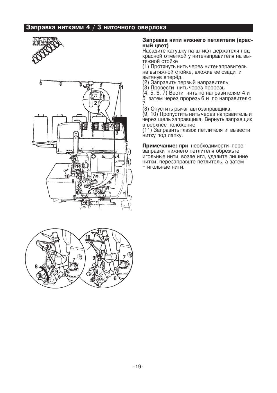 Схема заправки juki mo 75e