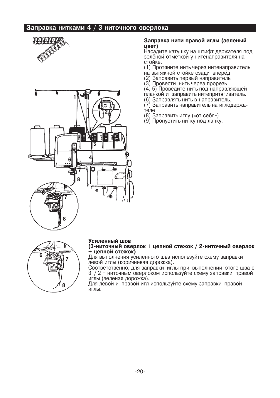 Схема заправки juki mo 75e