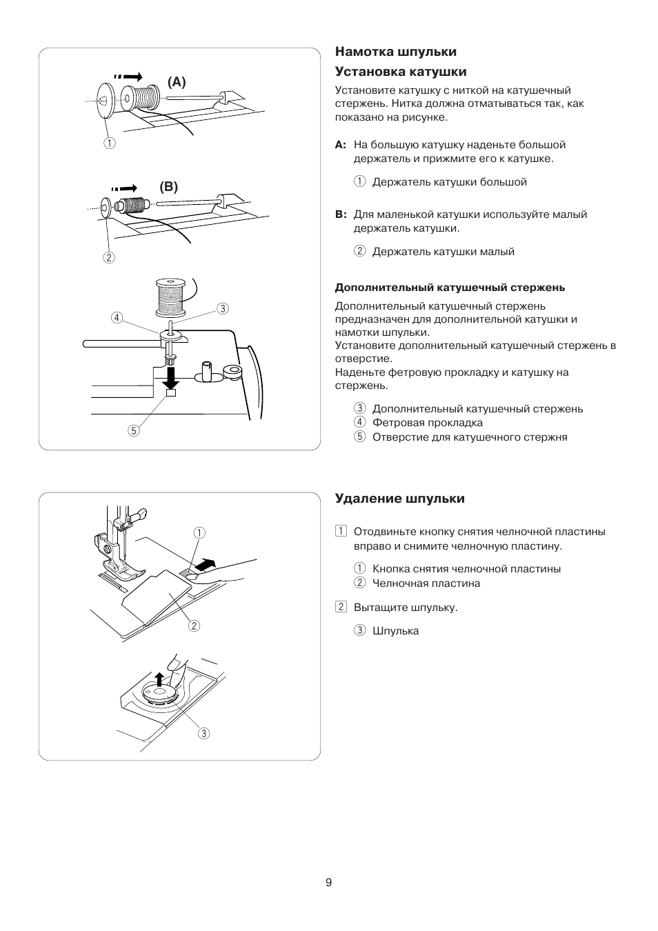 Janome схема смазки