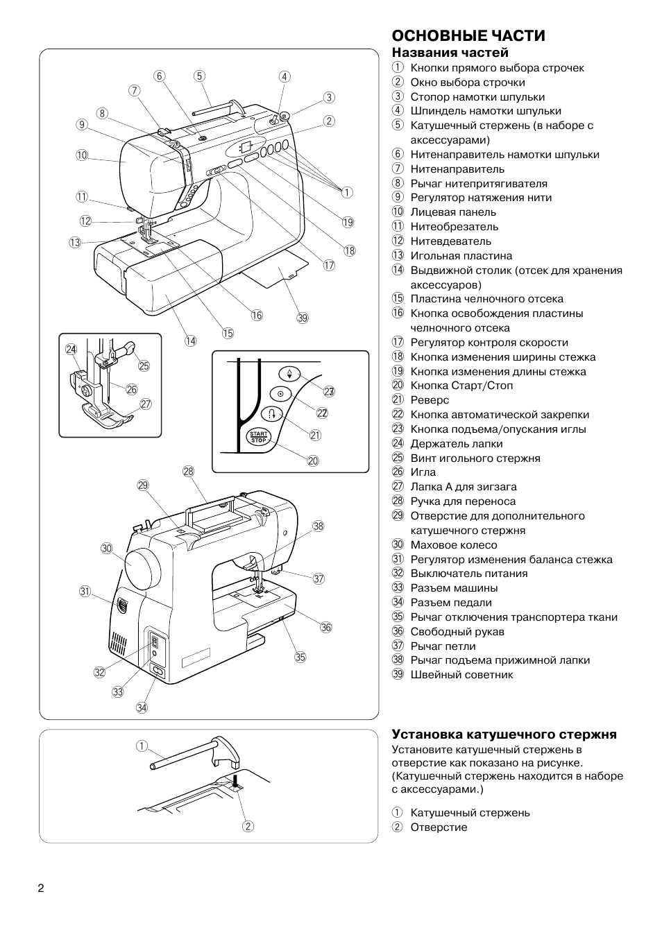 Схема педали швейной машины janome