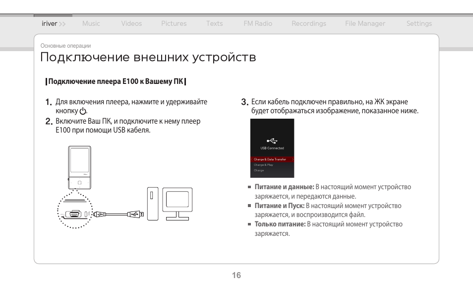 Внешне подключаемый. Плеер иривер инструкция. Схема Айривер плеер. Темы для IRIVER е100. IRIVER e100 АКБ.
