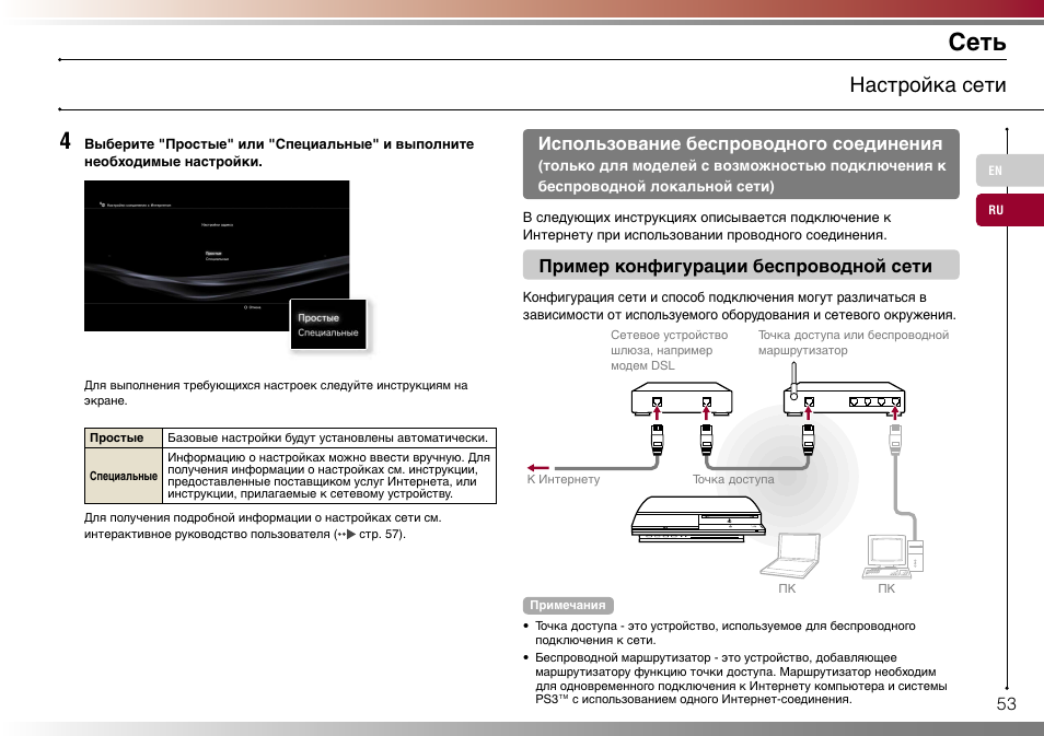 Как подключить sony. Sony PLAYSTATION 3 manuals. Инструкция для сони плейстейшен 3. Схема подключения Sony PLAYSTATION 4. Инструкция PLAYSTATION 3.