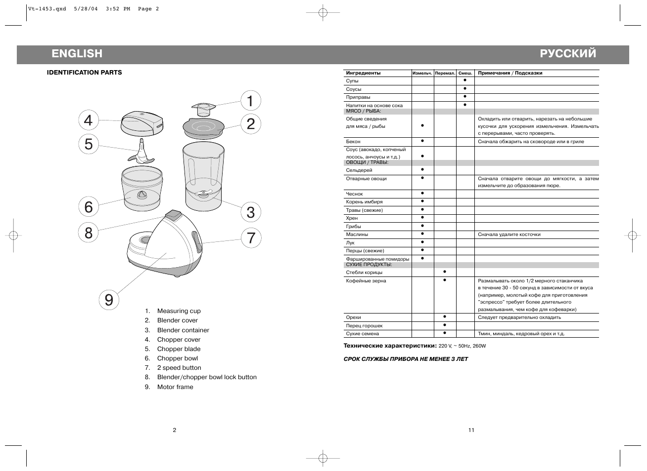 Инструкция на английском языке. Блендер Vitek VT-1453. Измельчитель Vitek VT-1453. Электрическая схема соковыжималки Vitek VT 1619. Схема соковыжималки Витек.