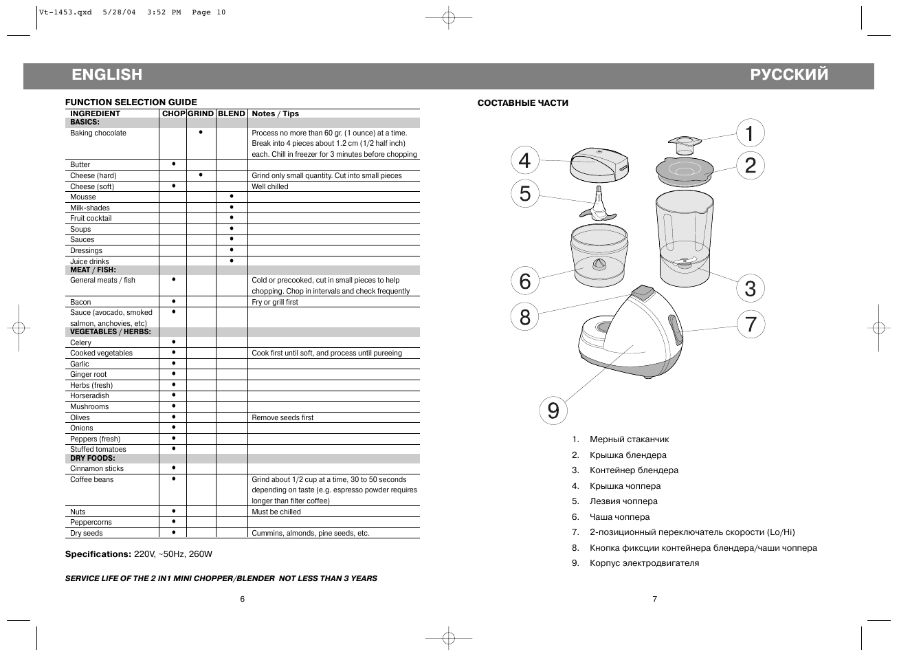 Vitek magic steam инструкция фото 85