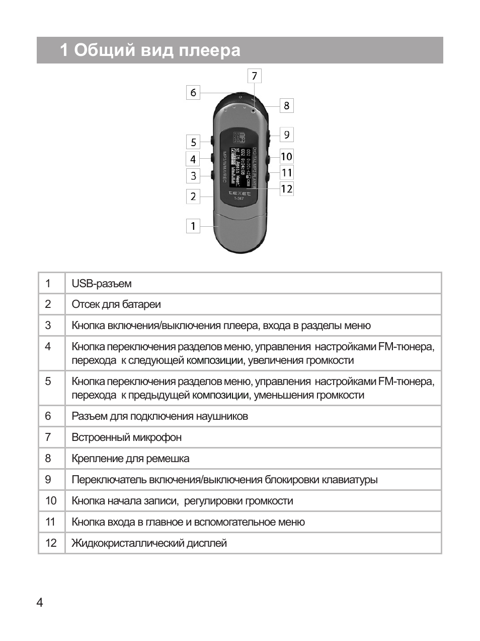 Антирадар texet tr 810 инструкция по настройке