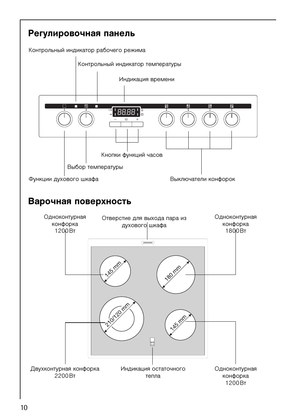 Регулировочная плита