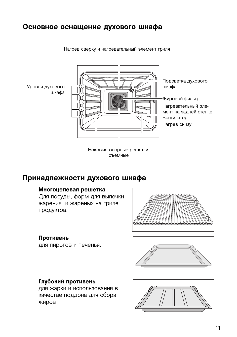 Духовой шкаф электрический AEG инструкция