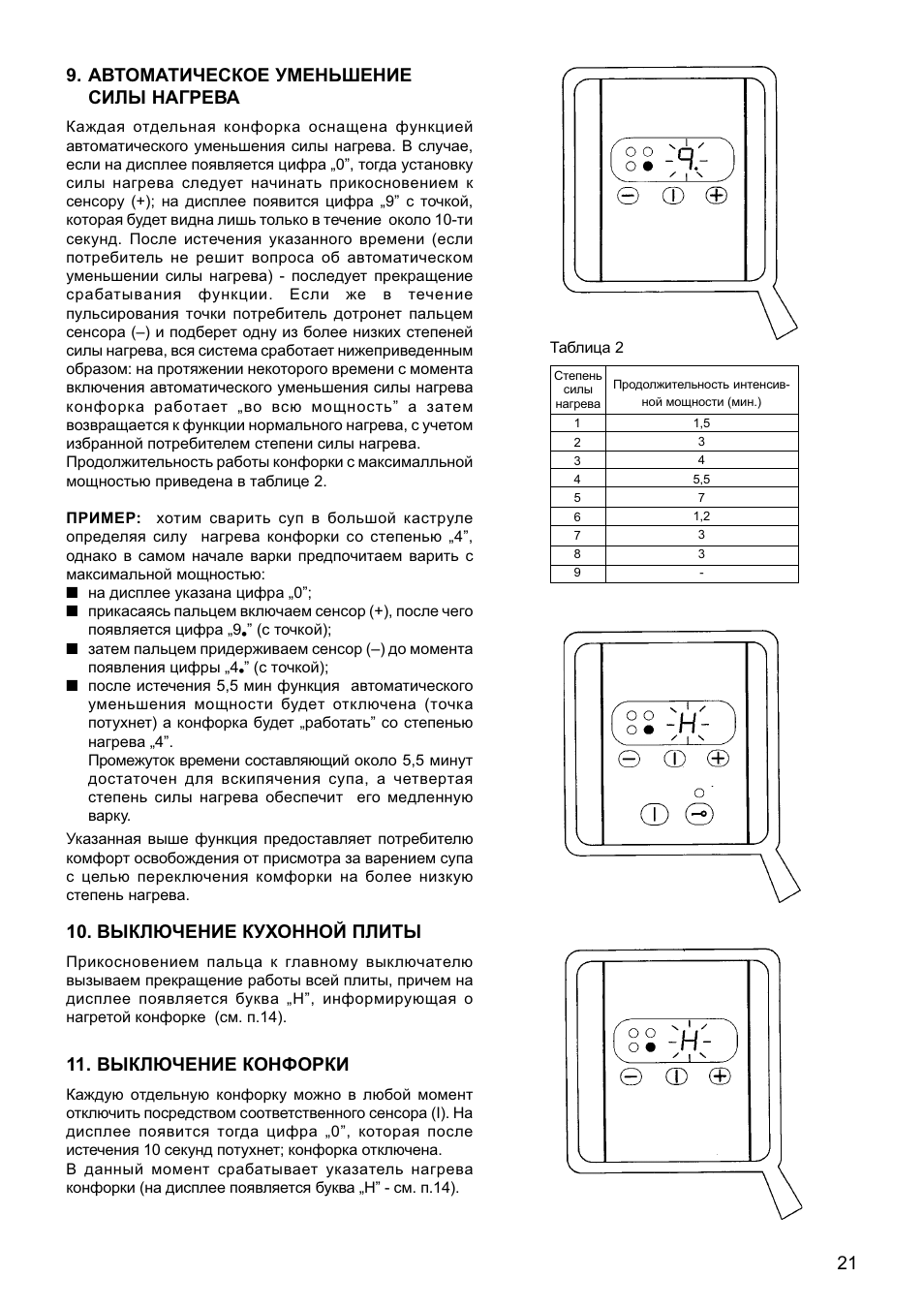 Газовая кайзер инструкция