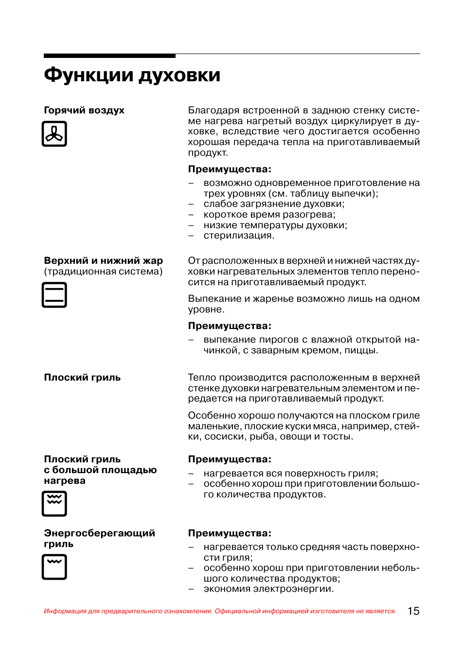 Функции духового шкафа. Духовой шкаф Нефф обозначения. Духовой шкаф Нефф режимы. Neff духовой шкаф режимы. Духовой шкаф Нефф инструкция.