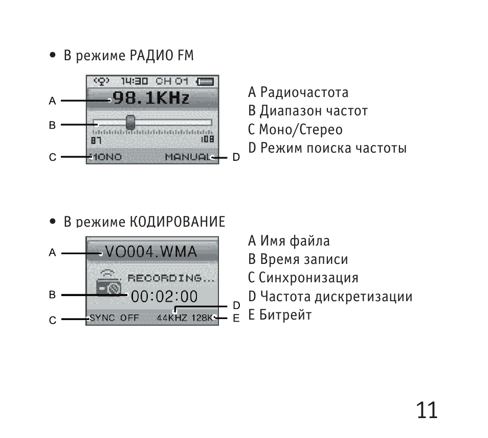 Режим радио. БШВ режим радио.