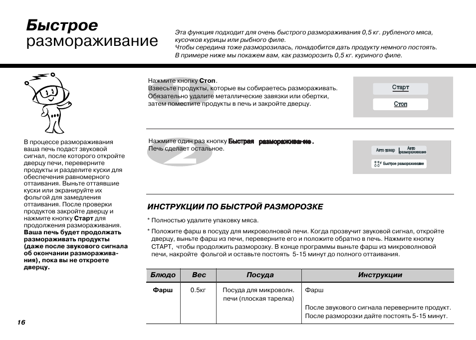 Как разморозить пиццу в микроволновке