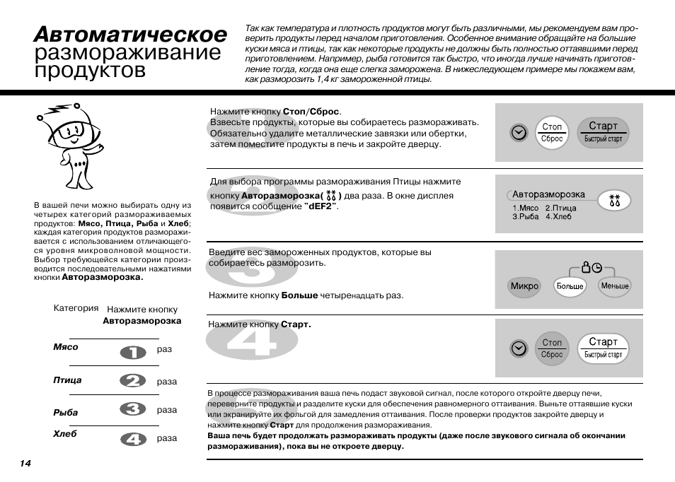 Как разморозить пиццу в микроволновке