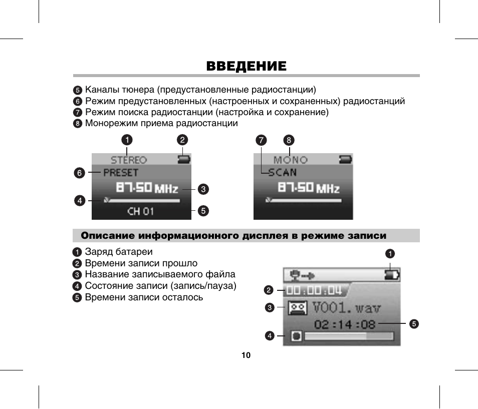 Магнитола bbk инструкция по применению