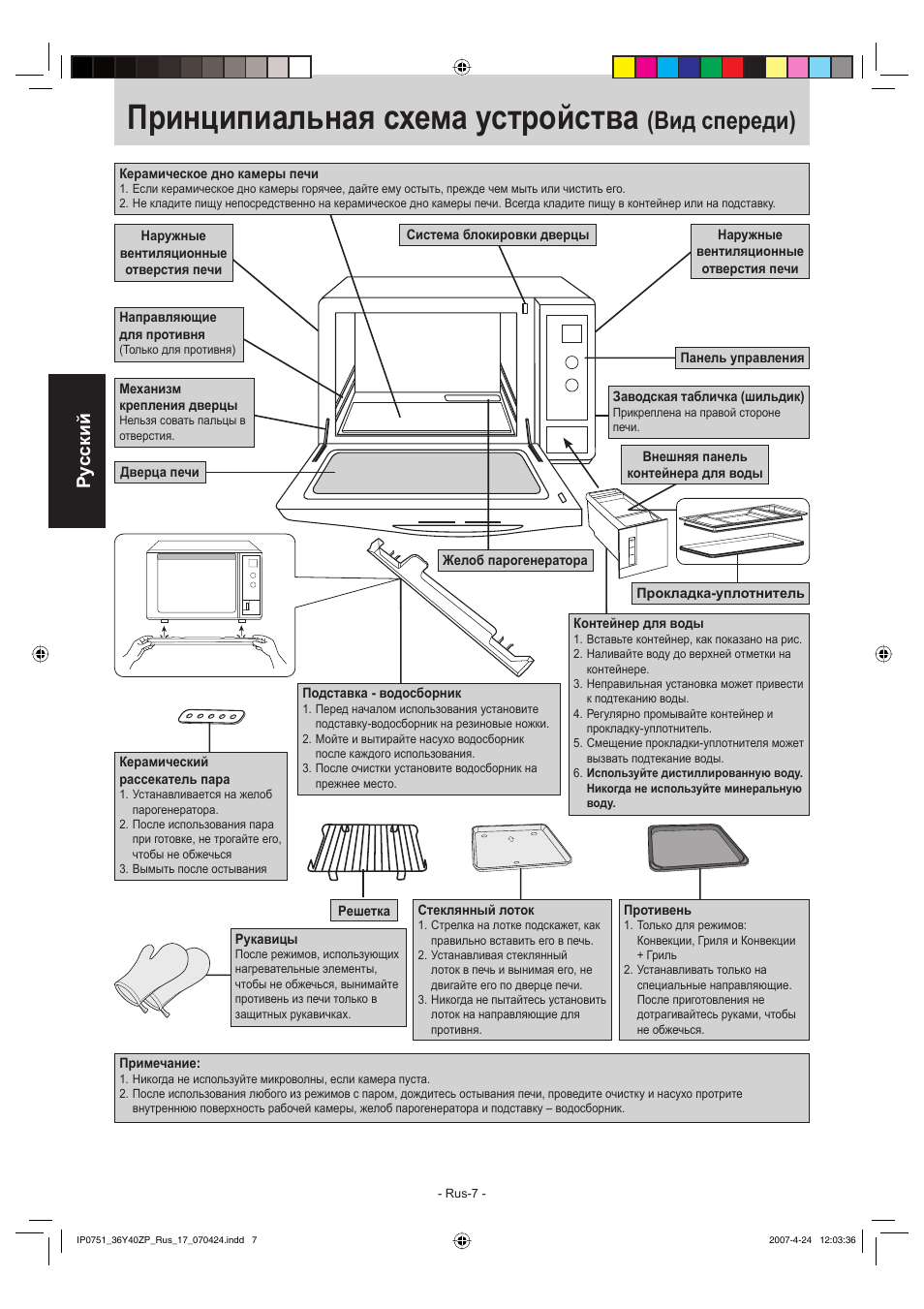 Схема panasonic nn cs596s