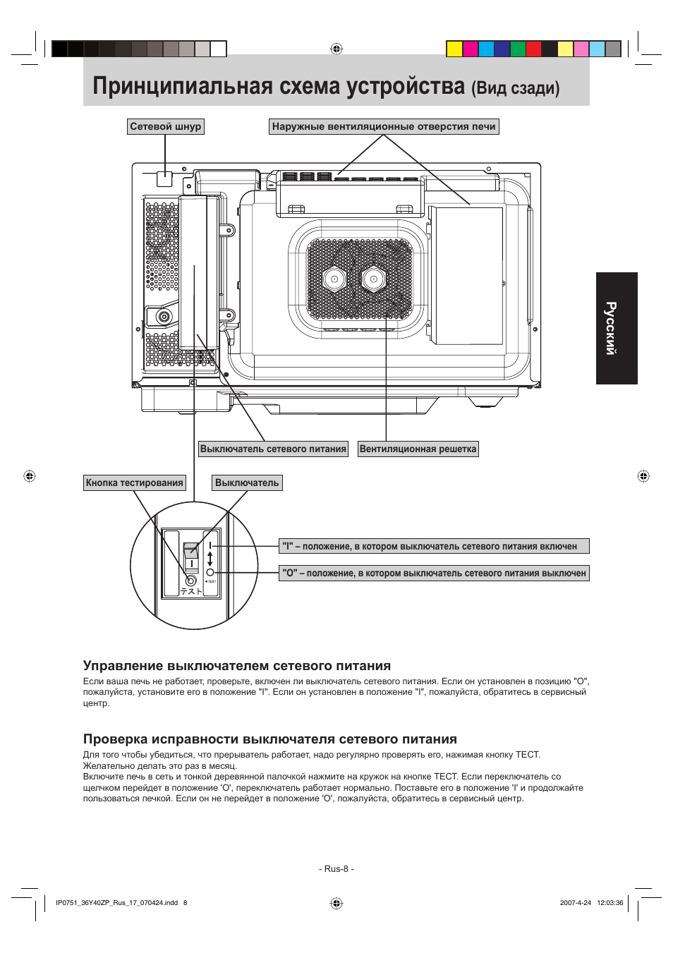 Схема panasonic nn cs596s