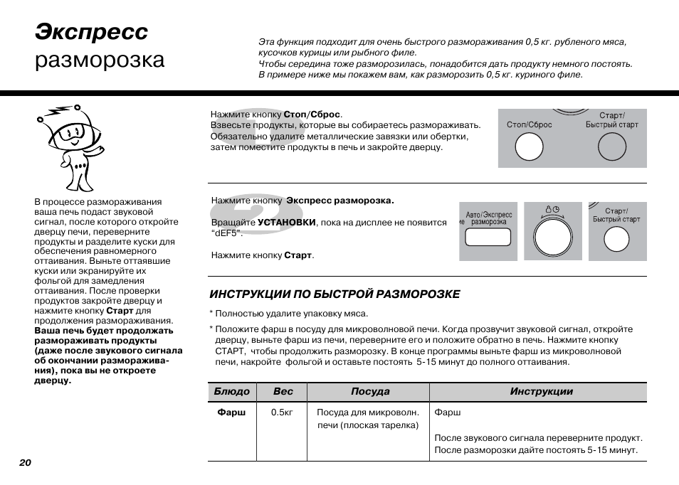 Разморозка в микроволновке. Функция разморозки в микроволновке. Разморозка фарша в микроволновке. Режим оттаивания в микроволновке.