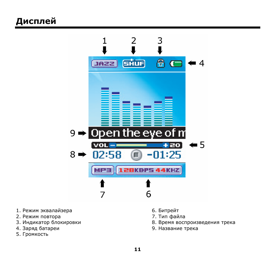 Дисплей инструкция по применению. Режим повтора. Обозначения режимов повтора на плеере. Строка по время воспроизведения трека.