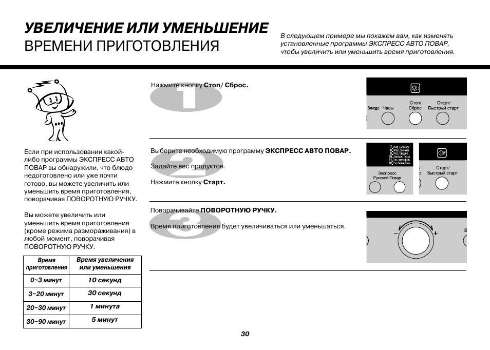 Инструкция приготовления. Микроволновая печь встраиваемая LG MP-9485srs. LG MP-9485sr. Ошибка l на микроволновке LG. Инструкция по приготовлению или инструкция для приготовления.