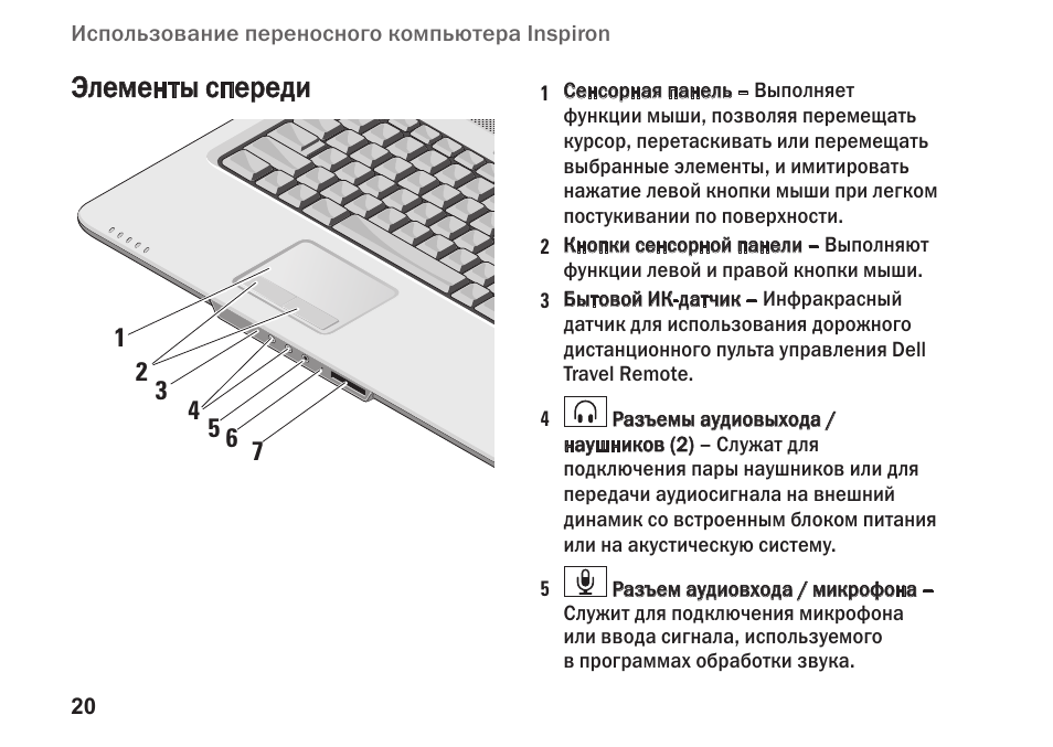 Dell inspiron 1525 схема