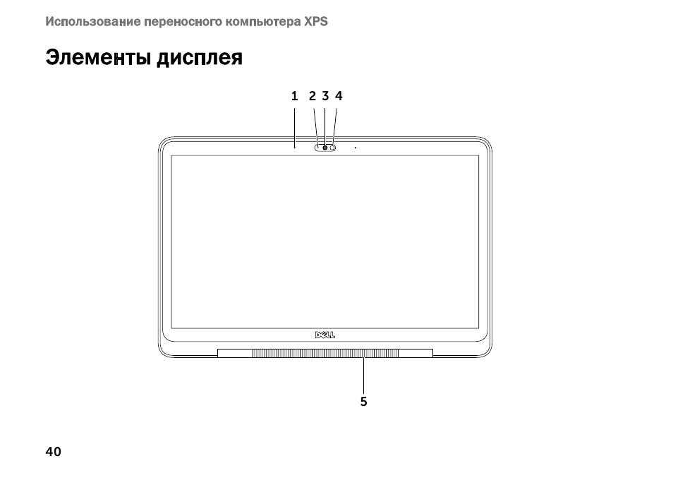 Точечный элемент изображения на экране монитора