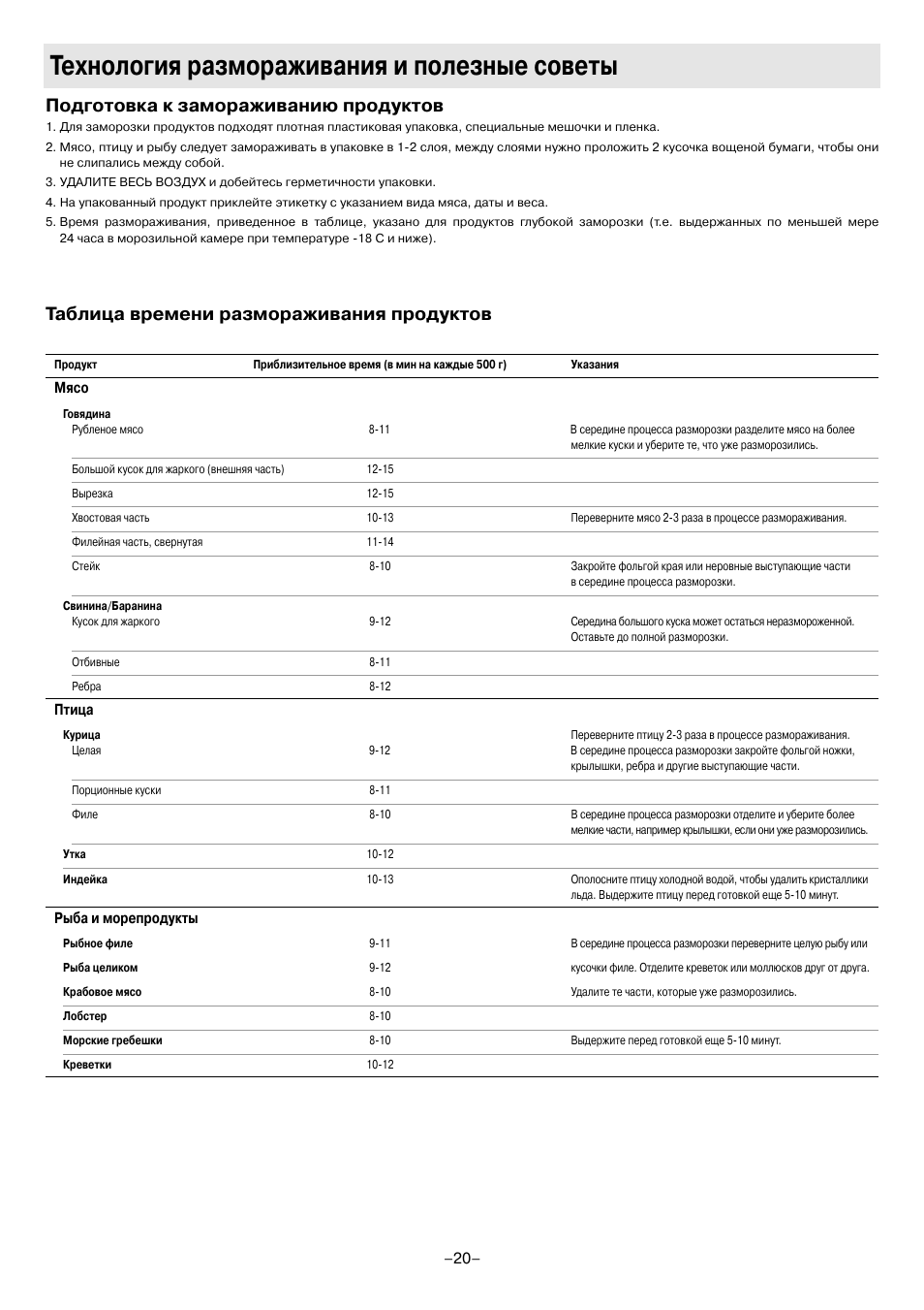 Таблица заморозки продуктов