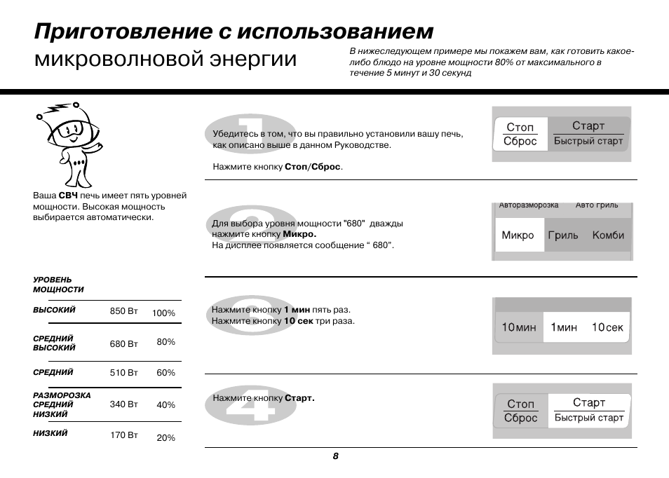 На какое время ставить пиццу в микроволновке